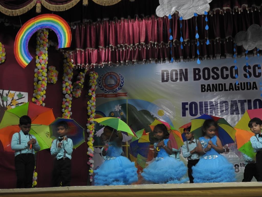 rimary Activities 2024-25 Jan 1, 2015 – Dec 21, 2024
